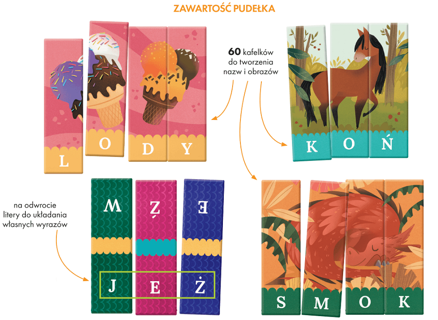 Ukadanka literowa „Czytam i ukadam sowa” - zabawka do nauki czytania dla dzieci 4-8 lat