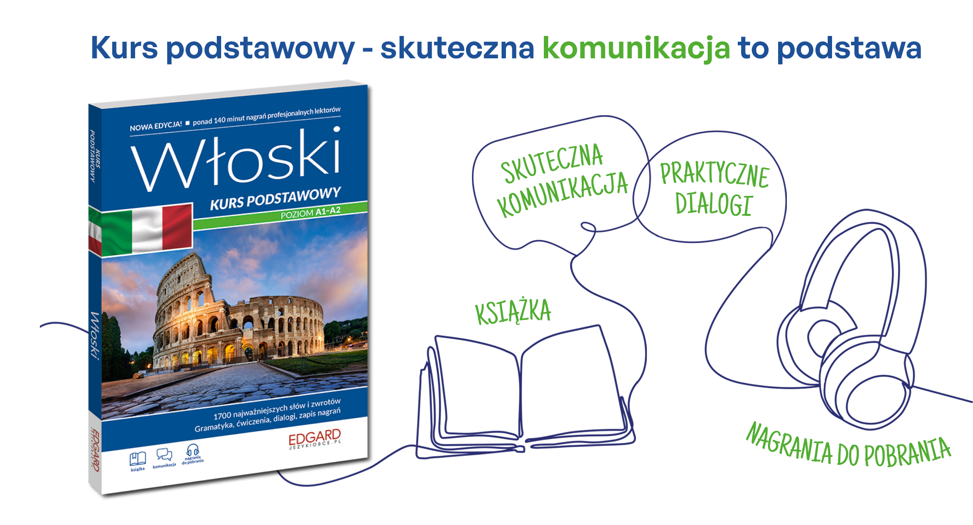 Nauka Języka Włoskiego.Kurs Podstawowy